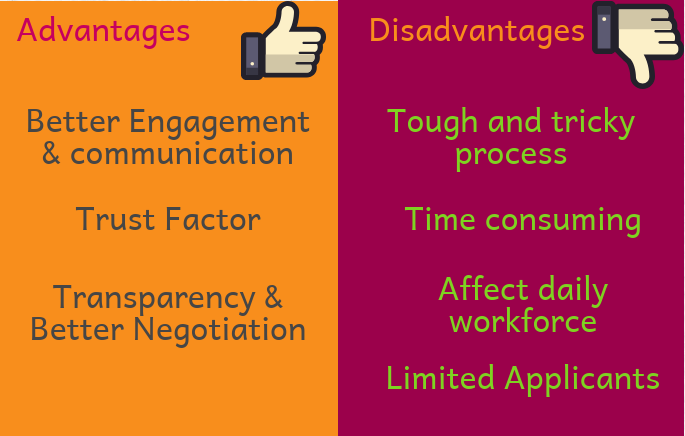 Pros & Cons of In-house Recruitment